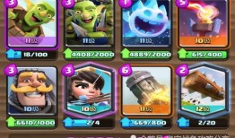 皇室战争7月觉醒卡最新爆料,全新卡牌爆料，神秘英雄即将登场！